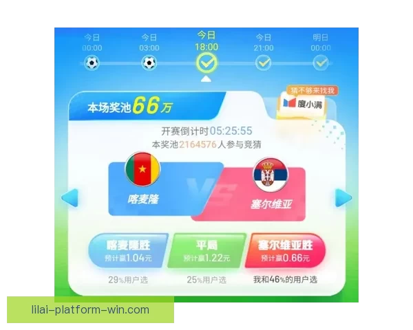 世界杯竞猜赔率全解析各大平台胜负平概率对比与趋势分析