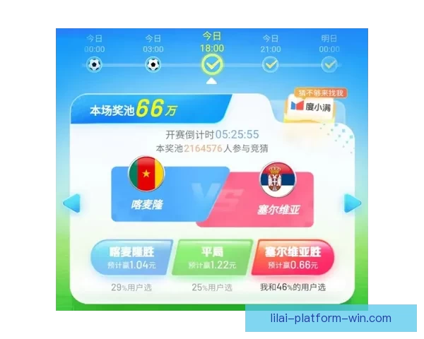 世界杯竞猜赔率对比指南洞察热门球队胜率与投注技巧解析