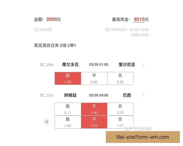 精准预测足球比分，赢取高额奖励的最佳竞猜攻略与技巧分享