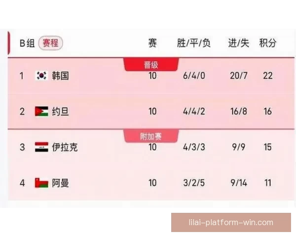 美加墨世界杯竞猜预测攻略数据分析球队实力赛程前瞻夺冠走势解析