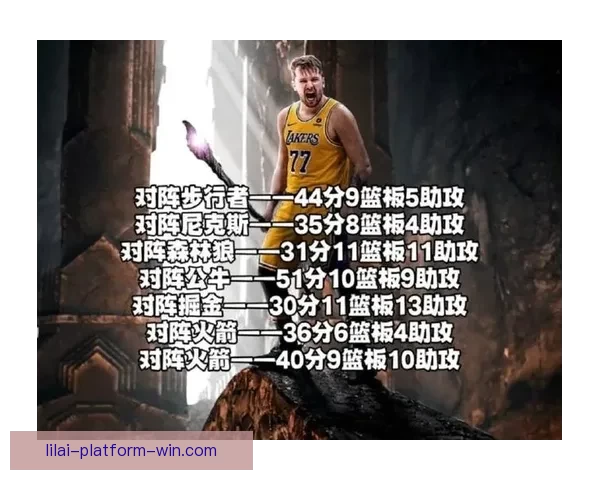 亚历山大连续137场得分20+ 实时MVP赔率高达85% 东契奇仅2.5%