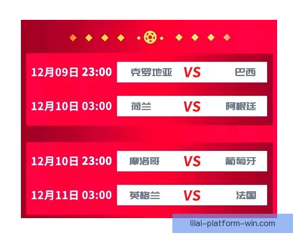 世界杯竞猜赔率全方位对比分析助你精准预测赛事胜负走势